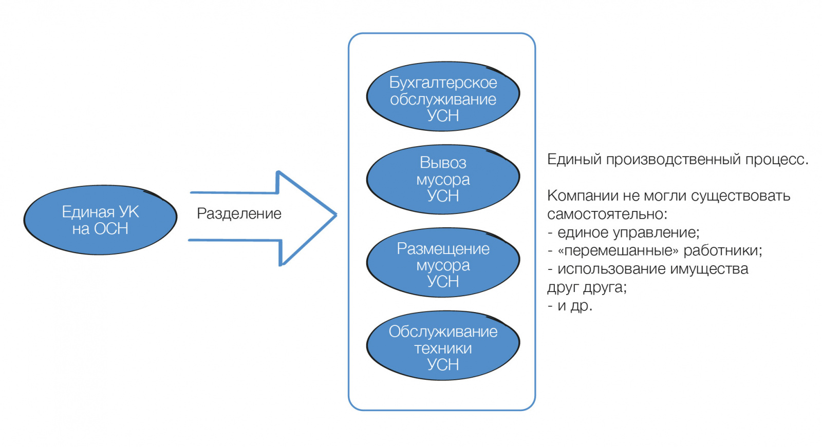 гид по дроблениюдорисовки 2-14.jpg